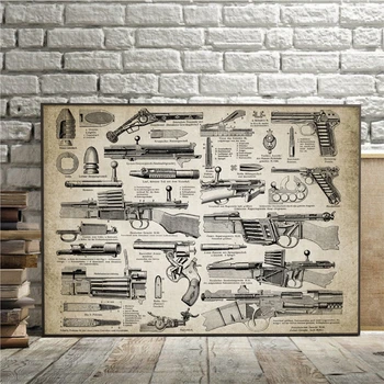 Винтажное оръжие, Принт Въоръжение, Ръчен пистолет, Пушка, Пистолет-картечница, Илюстрация, плакат, Подарък за момчета, Живопис върху платно, Декорация на стените у дома