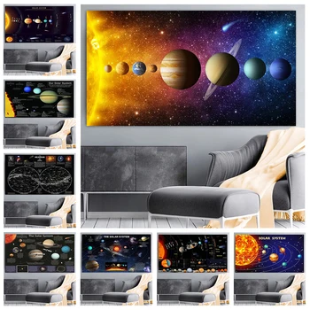 Серия Слънчевата система Мъглявината/Космоса/ Вселената/Galaxy/Карта на Планетата Платно Живопис HD Печат Стенни Пана Хол Декорация на Дома